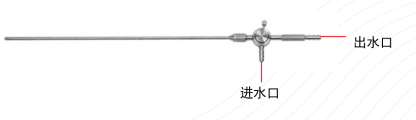 宫腔镜器械怎么安装宫腹腔镜的基本构成及工作原理_https://www.jmylbn.com_新闻资讯_第20张
