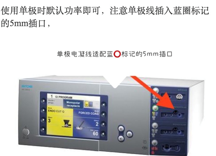 宫腔镜器械怎么安装宫腹腔镜的基本构成及工作原理_https://www.jmylbn.com_新闻资讯_第24张