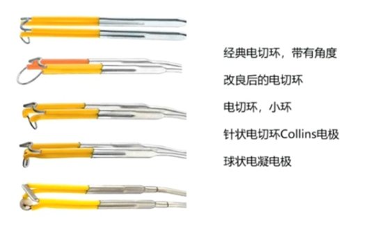 宫腔镜器械怎么安装宫腹腔镜的基本构成及工作原理_https://www.jmylbn.com_新闻资讯_第13张