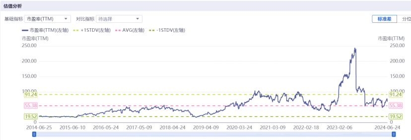 2024年06月26日 美亚柏科股票