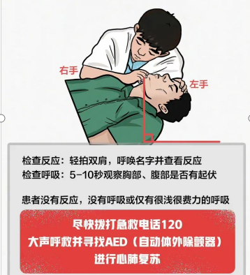 cpr按压板怎么用学会心肺复苏术，关键时刻能救命_https://www.jmylbn.com_新闻资讯_第8张