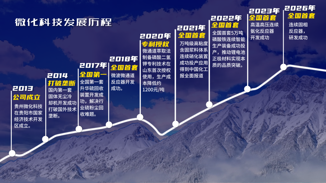 2026，我国化工行业拐点已至？穿越周期迷雾，探寻破局新生！