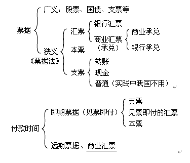 贸易顺差的公式_贸易顺差怎么求_贸易顺差公式