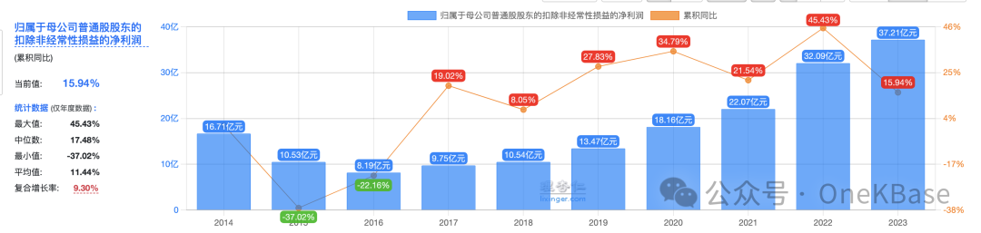 2024年06月26日 青岛啤酒股票