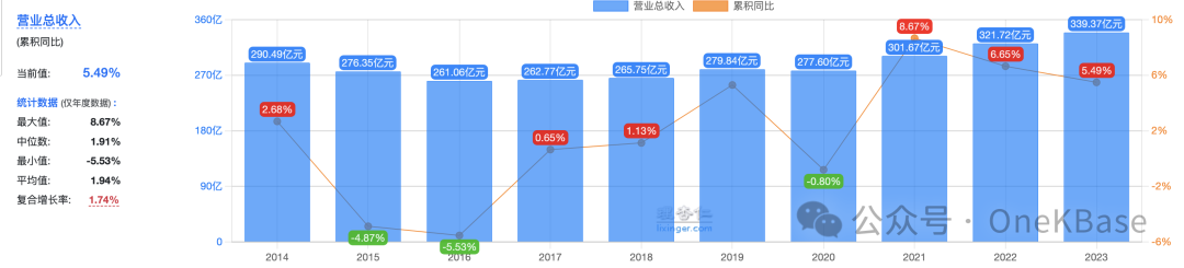 2024年06月26日 青岛啤酒股票