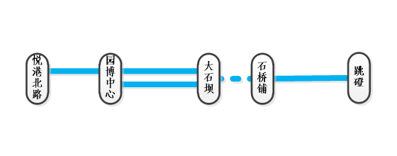 “五一”将至，重庆旅游攻略看这一篇就够了！