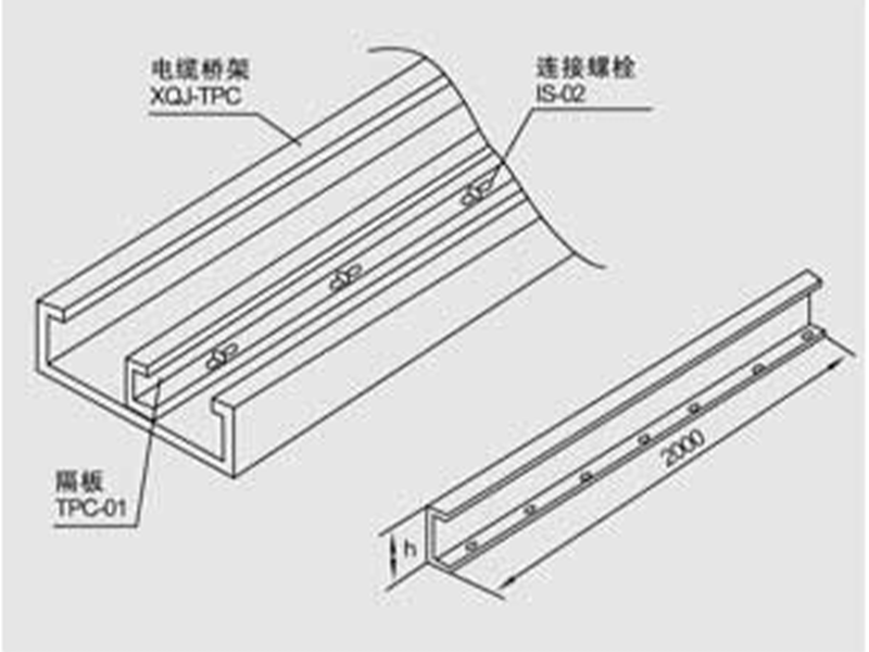 隔板电缆桥架的显著优势