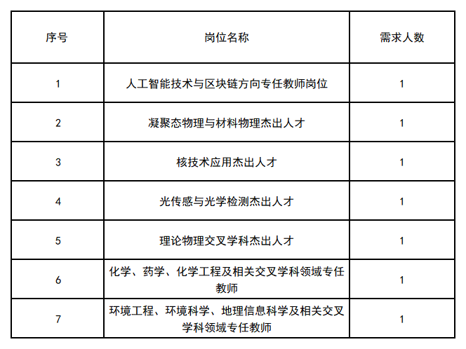 新建 XLS 工作表_Sheet1.png