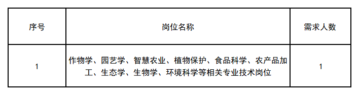 新建 XLS 工作表_Sheet1(6).png