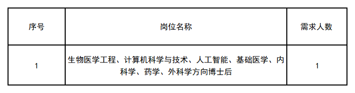 新建 XLS 工作表_Sheet1(3).png
