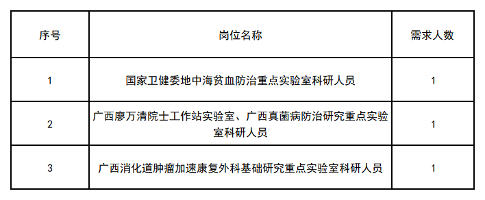 新建 XLS 工作表_Sheet1(4).png