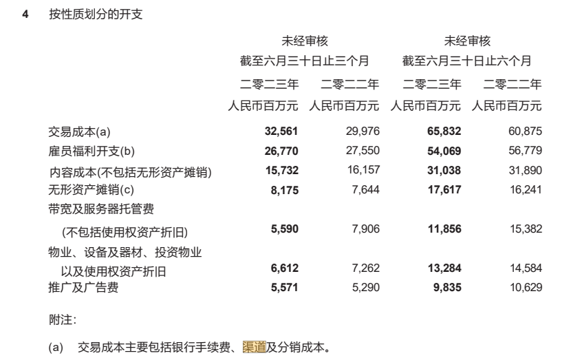 暗区突围ios什么时候