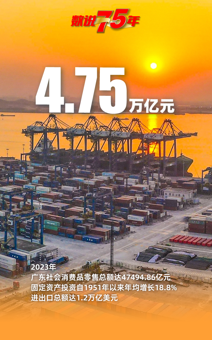 数说75年——广东