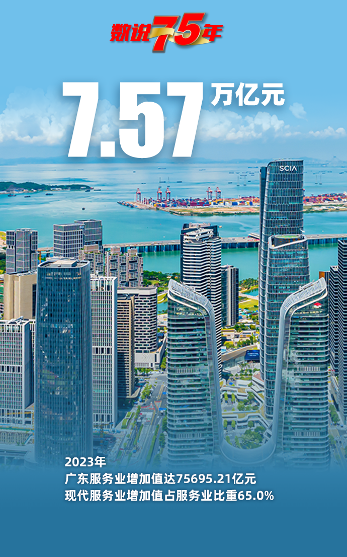 数说75年——广东