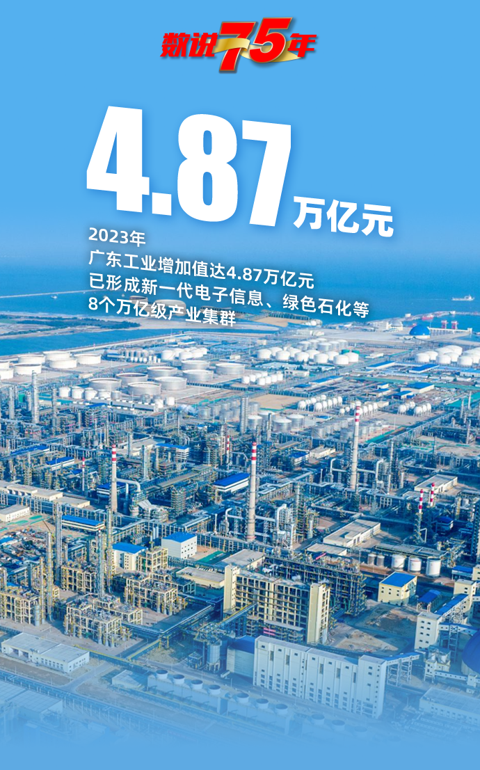 数说75年——广东