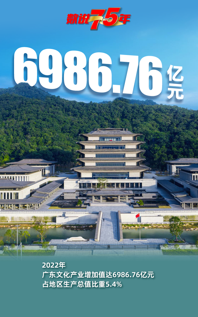 数说75年——广东