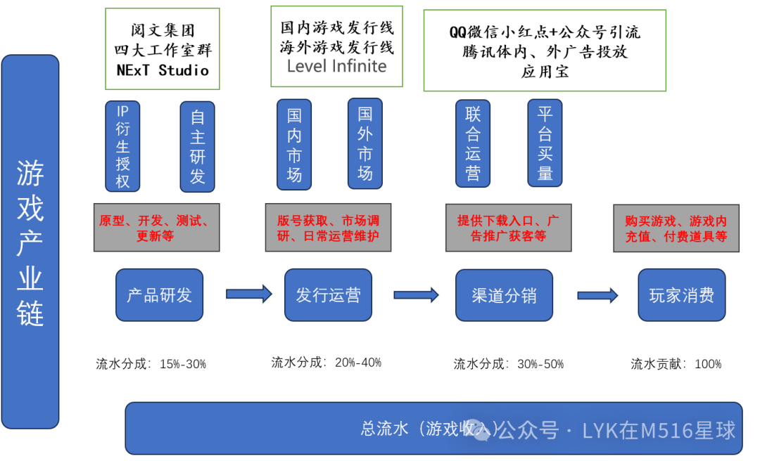 暗区突围安卓下载_暗区突围安卓版(图4)