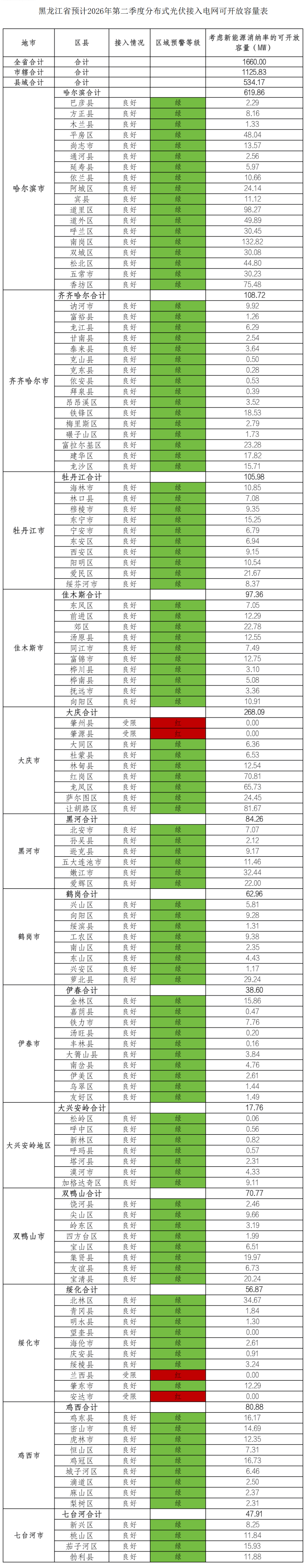 微信图片_2026-05-08_094631_743