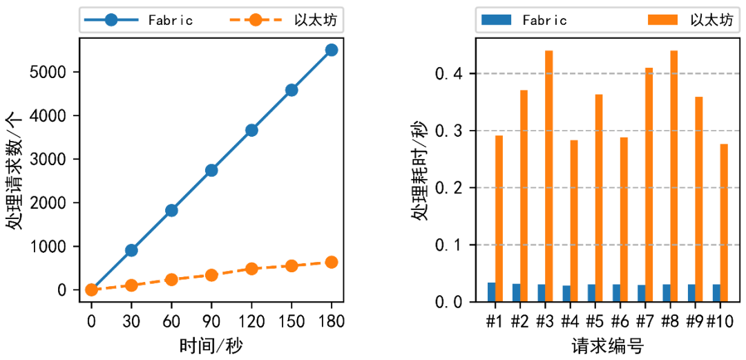 优质问答是啥_优质问答经验_问答优质经验是什么