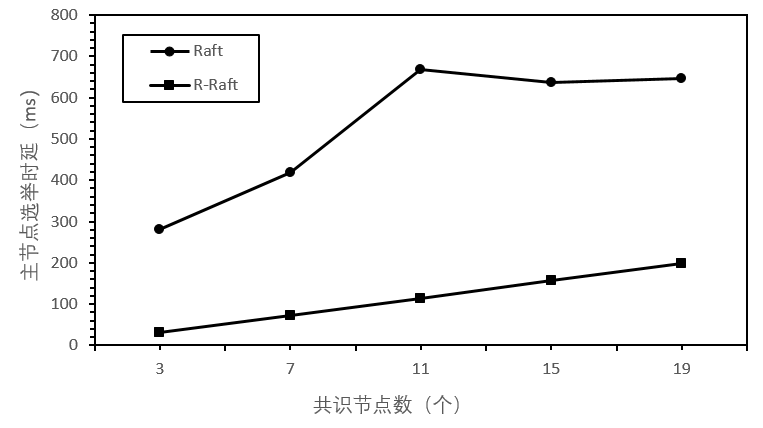 优质问答经验_优质问答是啥_问答优质经验是什么