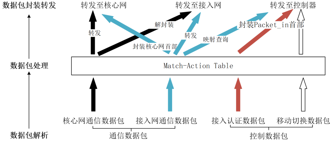 优质问答经验_问答优质经验是什么_优质问答是啥