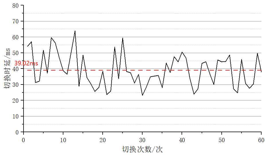 优质问答经验_优质问答是啥_问答优质经验是什么