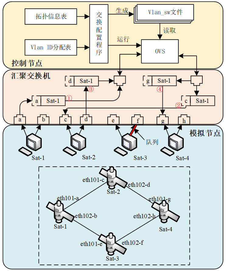 问答优质经验是什么_优质问答是啥_优质问答经验