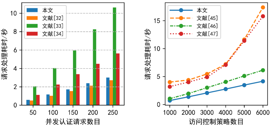 优质问答经验_问答优质经验是什么_优质问答是啥