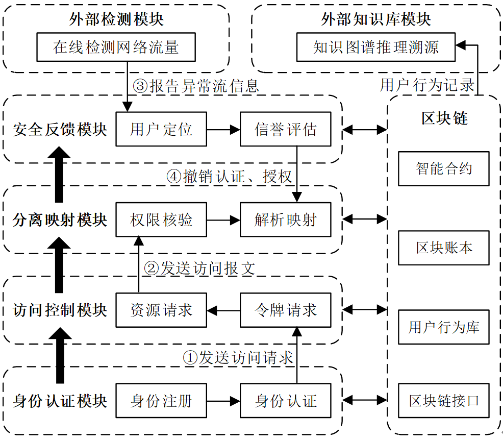 优质问答是啥_优质问答经验_问答优质经验是什么