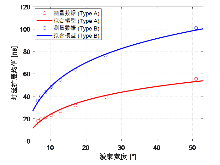 优质问答经验_问答优质经验是什么_优质问答是啥