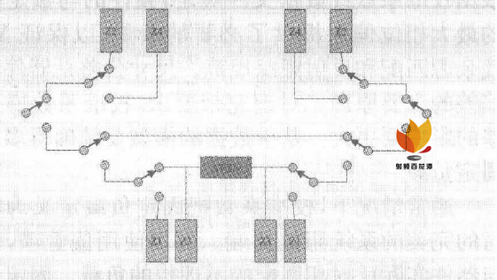 网分电子与机械校准件: 校准方法和精度比较(图3)