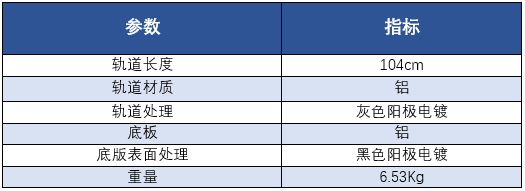 无接触法兰直波导和网分扩频模块导轨——让毫米波S参数测试更高效更精准(图9)
