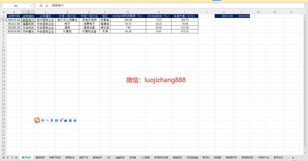 2024年05月17日 华新水泥股票