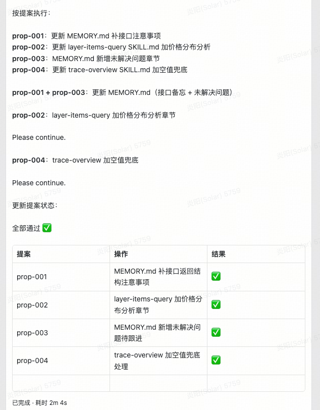 得物推荐系统诊断 Agent：从 “调接口” 到 “会思考”｜AICon 演讲整理