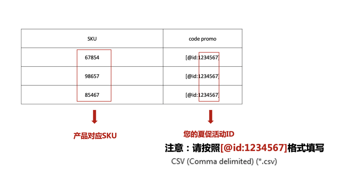 2023夏促热身开始！全方位指南干货满满