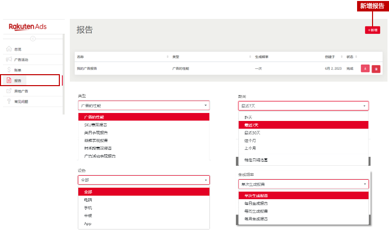 Rakuten Ads又又又有新功能啦！快来Get用法！