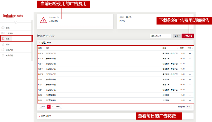 Rakuten Ads又又又有新功能啦！快来Get用法！