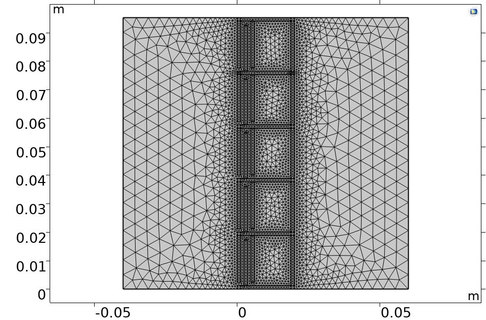 Comsol 共用声固耦合边界与热粘性声学边界的亥姆霍兹腔体超材料板精准隔声设计的图6
