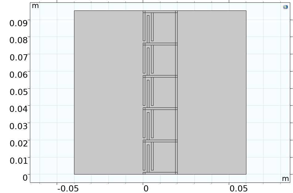 Comsol 共用声固耦合边界与热粘性声学边界的亥姆霍兹腔体超材料板精准隔声设计的图5