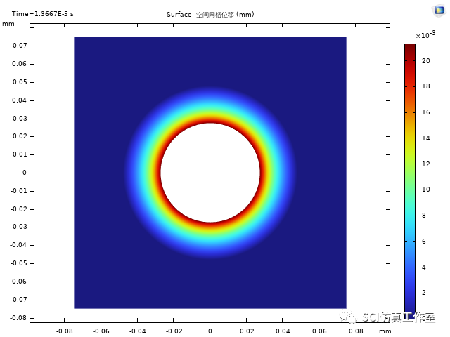Comsol 超声空化气泡仿真的图9