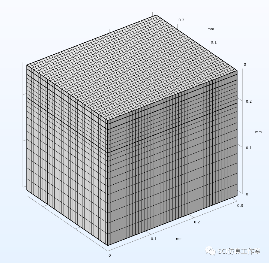 Comsol 压电换能器声传播仿真（远距离、边界元法）的图5