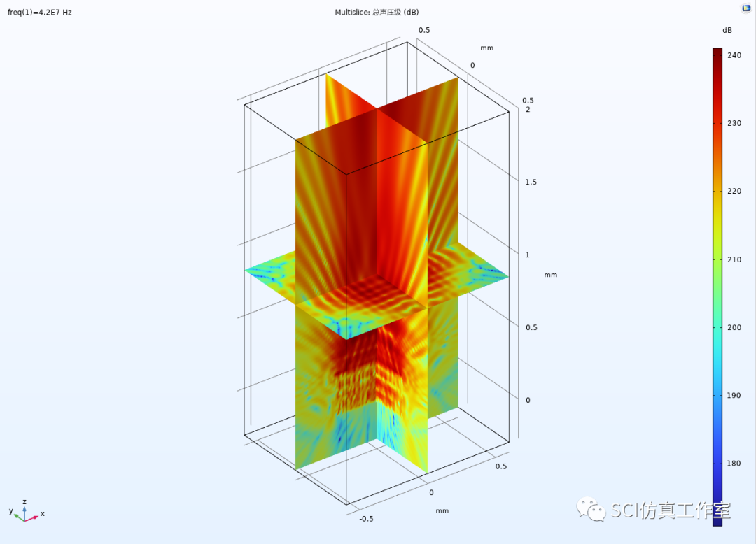 Comsol 压电换能器声传播仿真（远距离、边界元法）的图14