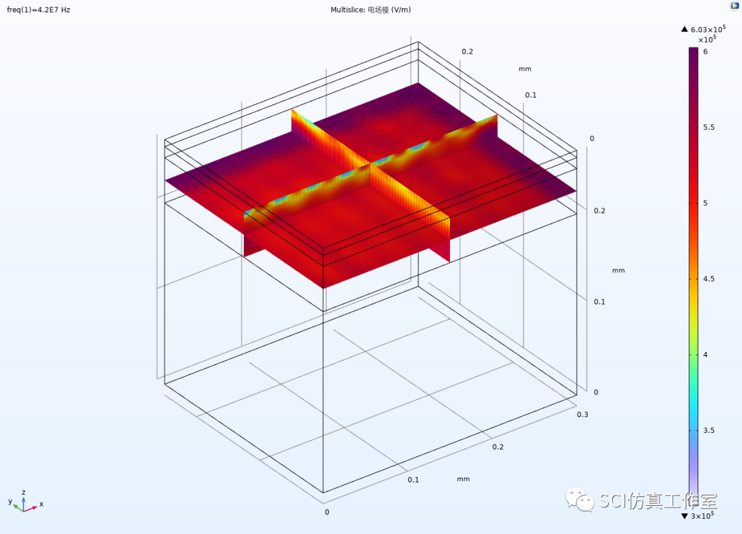 Comsol 压电换能器声传播仿真（远距离、边界元法）的图12