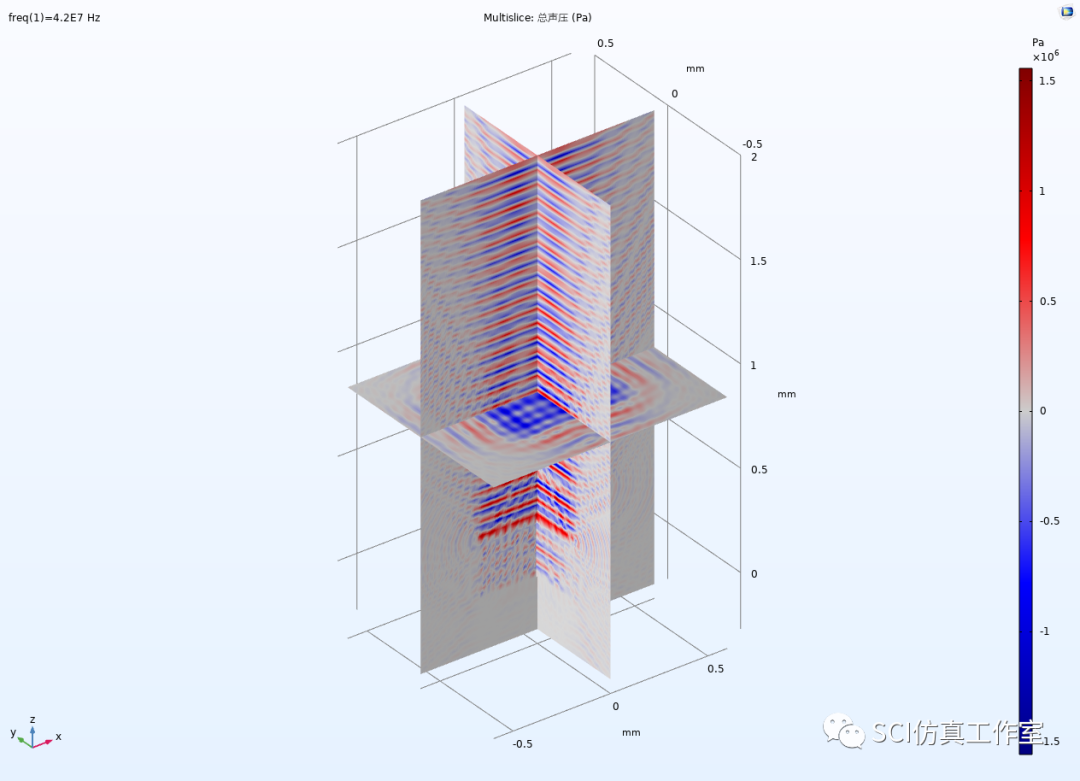 Comsol 压电换能器声传播仿真（远距离、边界元法）的图13