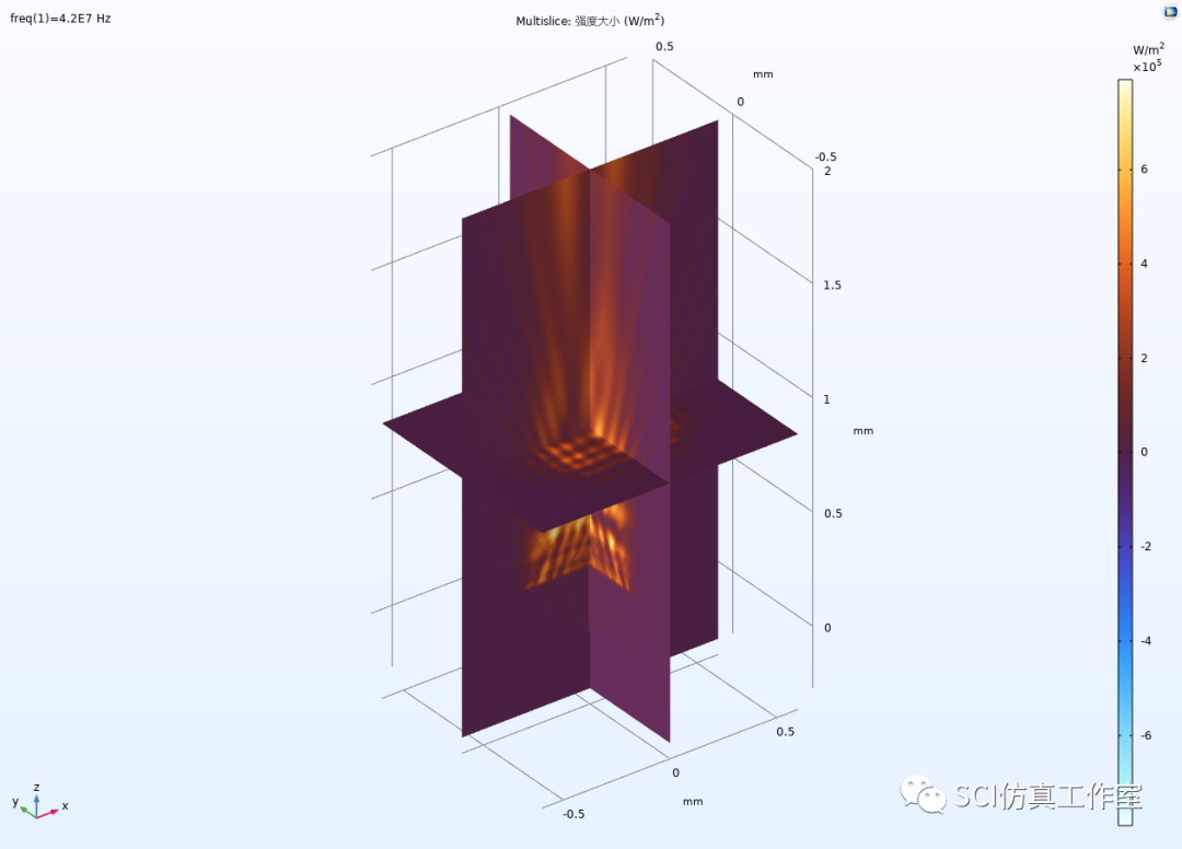 Comsol 压电换能器声传播仿真（远距离、边界元法）的图15