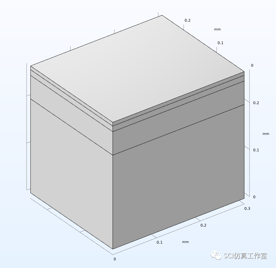 Comsol 压电换能器声传播仿真（远距离、边界元法）的图4