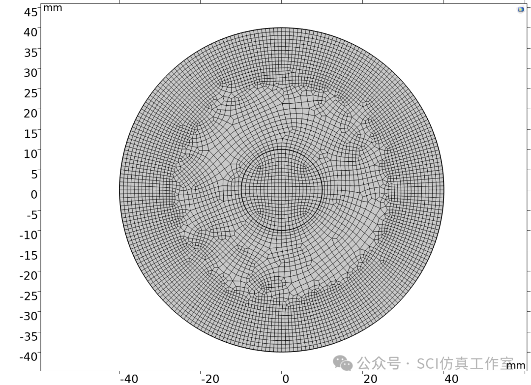 Comsol 单个或多个热源的散热结构拓扑优化的图6