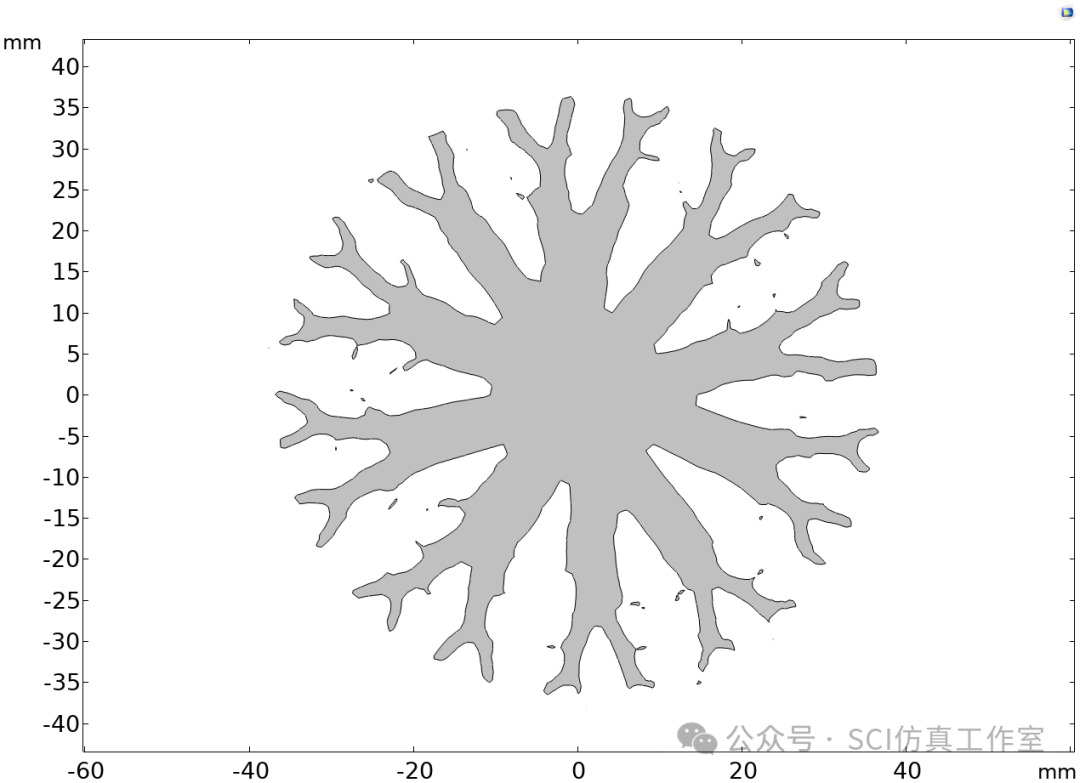 Comsol 单个或多个热源的散热结构拓扑优化的图11