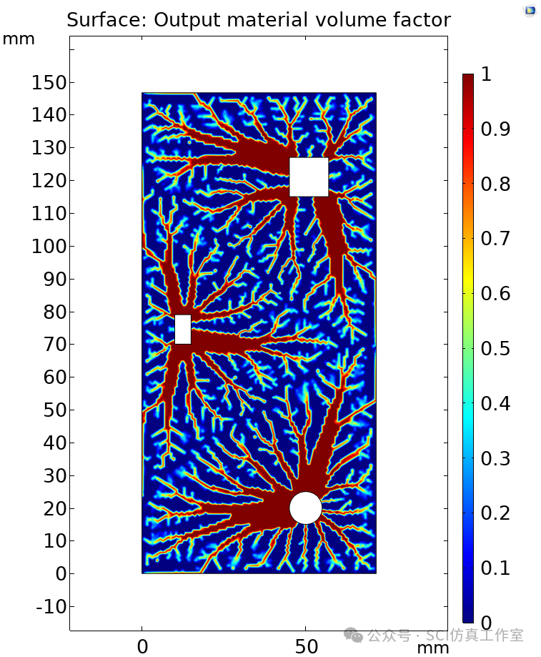 Comsol 单个或多个热源的散热结构拓扑优化的图12
