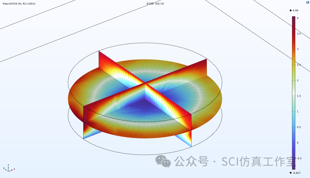 Comsol 考虑波导的二维星形空穴型声子晶体线缺陷压电能量收集优化方案的图13